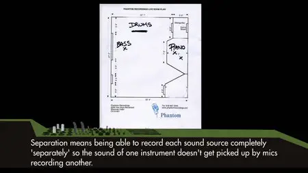 The Art And Science Of Sound Recording [repost]