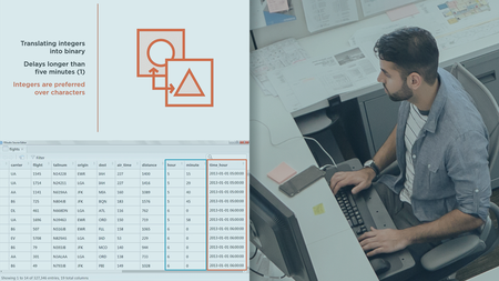 Exploring Data with Quantitative Techniques Using R
