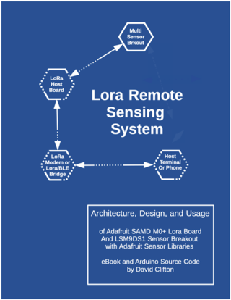 Lora Remote Sensing System