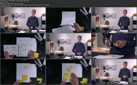 Ideation: Visuelles Denken und Ideenfindung