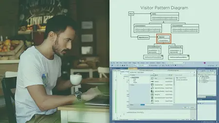 C# Design Patterns: Visitor