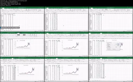 Excel: Economic Analysis and Data Analytics