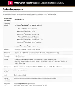 Autodesk Robot Structural Analysis 2024.0.2