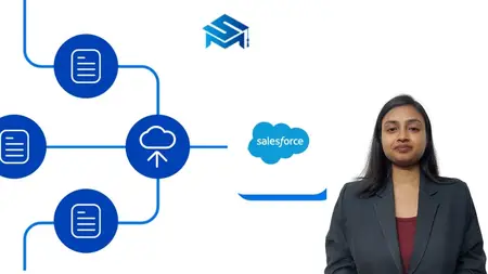 Salesforce Cloud: A Complete Guide for Beginners