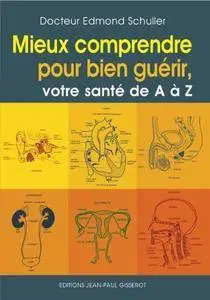 Votre Santé de A à Z