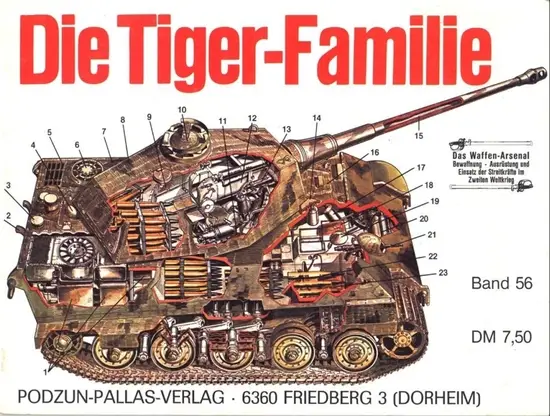 Die Tiger - Familie