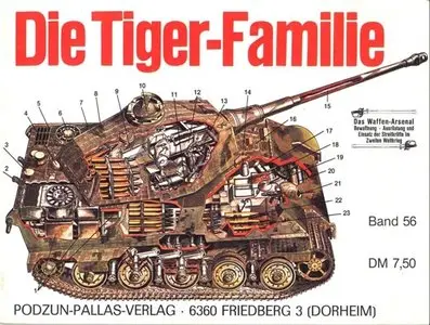 Die Tiger - Familie