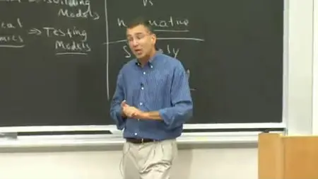 MIT 0CW - Principles of Microeconomics Video Lectures