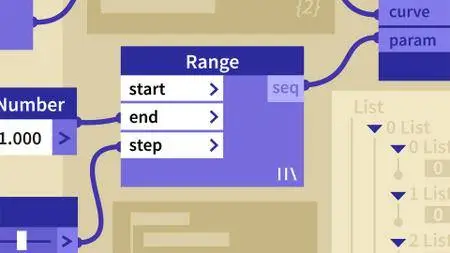 Dynamo: Practical