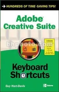 Adobe Creative Suite Keyboard Shortcuts (Repost)