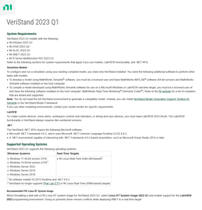 NI VeriStand 2023 Q1