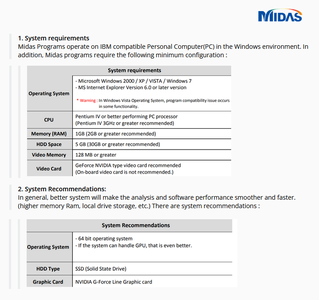 midas NFX 2022 R1 build 20220531