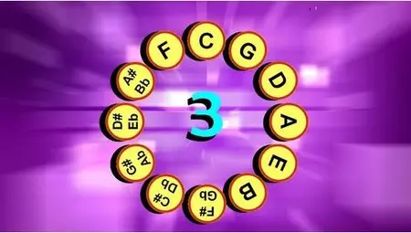 Udemy - Circle of 5ths L3 - Compose your first Song & Improvise