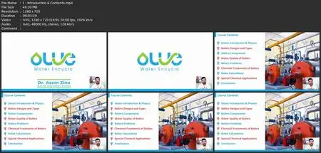 Water Treatment Of Boilers