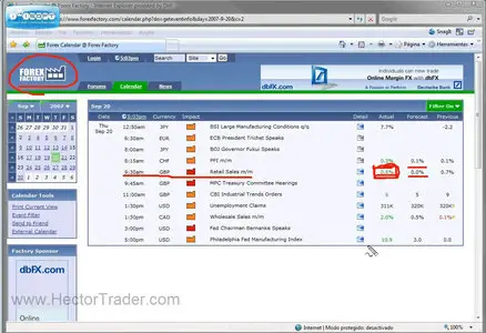 Hector Deville - Trading 3 SMA system