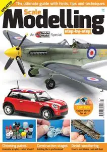 Model Aircraft – 08 May 2021