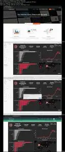 Tableau Crash Course: Build and Share a COVID-19 Dashboard (Updated 4/2020)