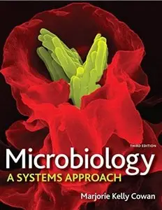 Microbiology: A Systems Approach (3rd edition) [Repost]