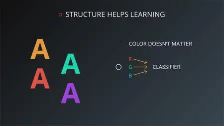 Machine Learning Engineer Nanodegree nd009t v1.0.0 (2018)