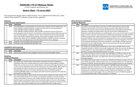 CSiXCAD version 19.2.0