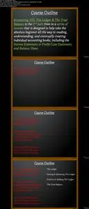 Accounting 102 - The Ledger & The Trial Balance