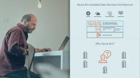 Azure Arc-enabled Data Services: The Big Picture