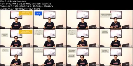 Linux Redhat System Administration I – SA1 (RHEL8)