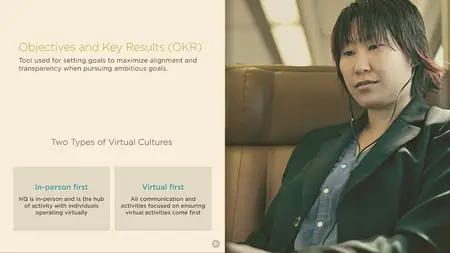 Building Successful Virtual Teams