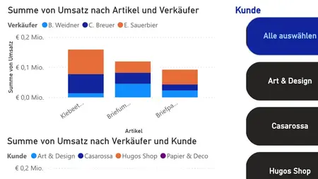 Visuals in Power BI: Einsatz, Konfiguration und Einstellungen