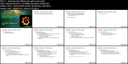 Grafana Masterclass: Observability, Monitoring, Alerts