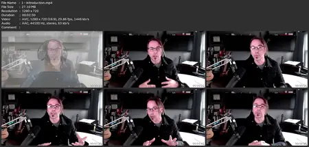Ear Training & Aural Skills Masterclass (Parts 1, 2, And 3)