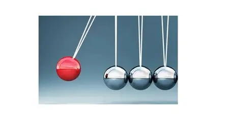 Basic Classical Mechanics
