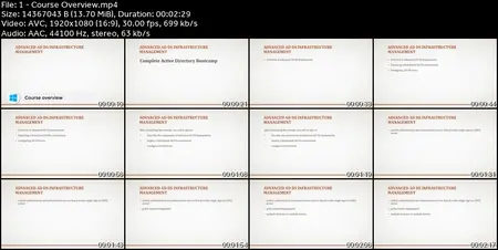 Active Directory: Advanced AD DS infrastructure management