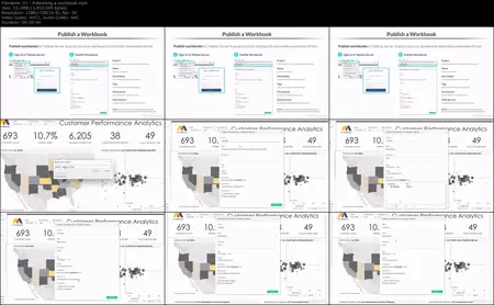 Tableau Server for Analysts