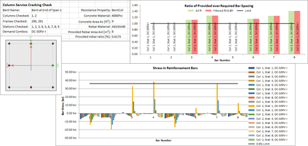 CSI Bridge 25.0.0 (2331)