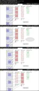 Sentiment Analysis through Deep Learning with Keras & Python
