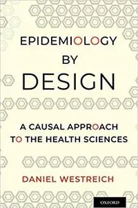 Epidemiology by Design (Repost)