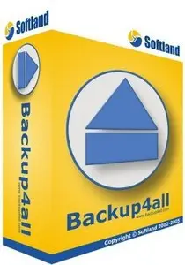 Backup4all Professional 4.6.260 Multilingual