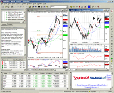 AmiBroker 5.90.1 Professional Edition 