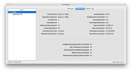 Micromat Drive Scope 1.2.21 macOS