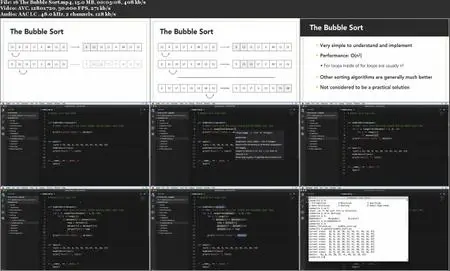 Programming Algorithms Fundamentals: The Foundation of All Programs