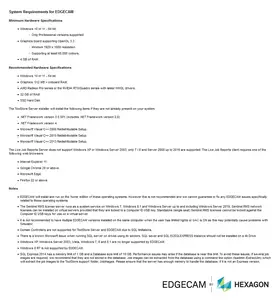 Hexagon Vero Edgecam 2024.1 (2447)
