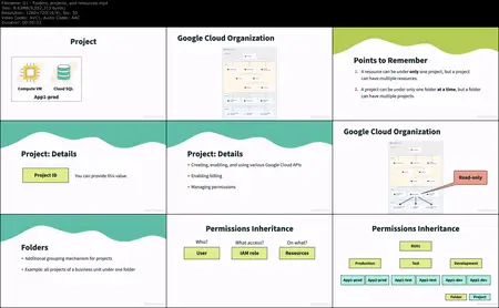 Designing a Google Cloud Landing Zone