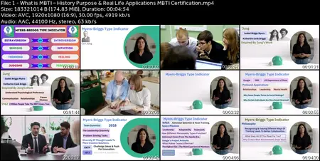 Certified MBTI Expert® | Master Personality & Human Behavior