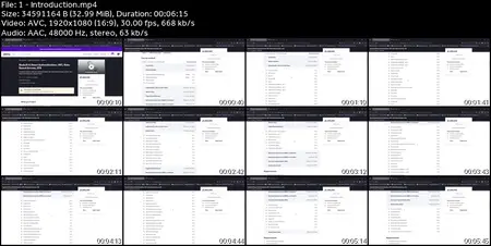 NodeJS & React Authentication: JWT, Role-Based Access, 2FA