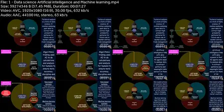 MQL5 MACHINE LEARNING 01: Neural Networks For Algo-Trading