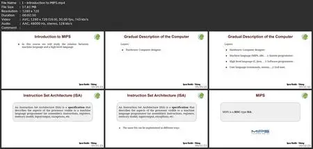 Learn Mips Assembly Language From Zero To Hero