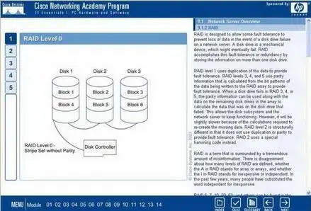 Fundamentals IT Essentials I: PC Hardware And Software version 3.0 (Cisco Networking Academy Program)