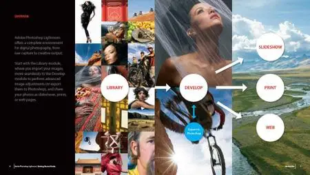 Adobe Photoshop Lightroom Ebook