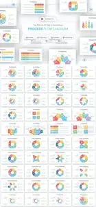 Process Flow Diagram PowerPoint Template